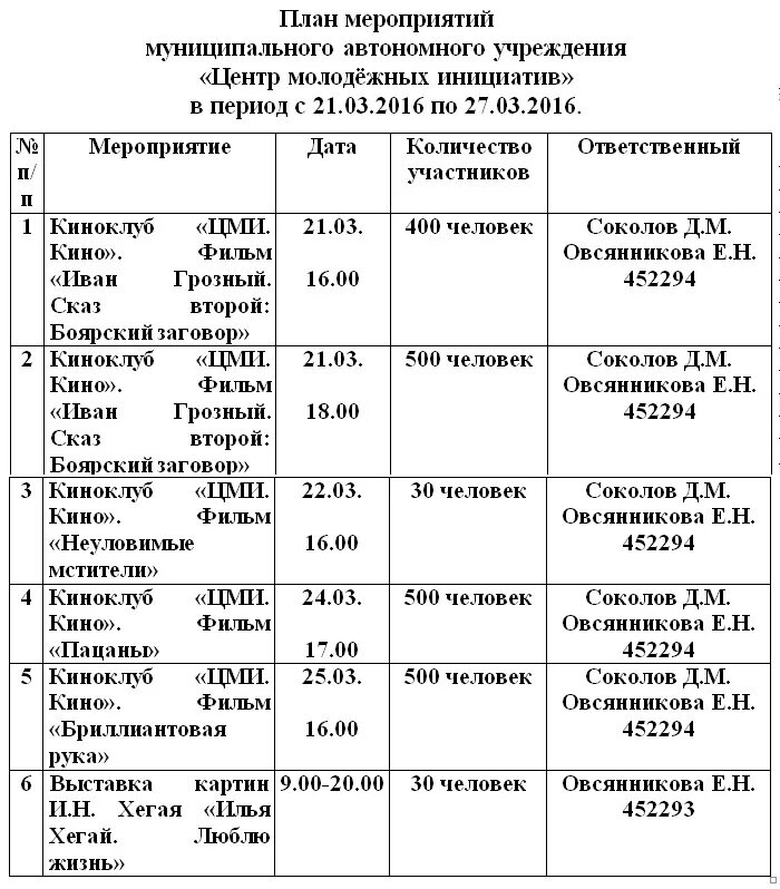 Готовый план мероприятий. План работы мероприятий. Планирование мероприятий работы в план. "Планирование и организация мероприятия". План мероприятий для молодежи.