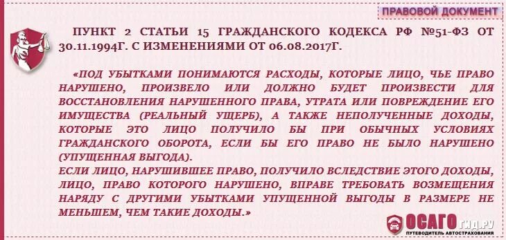 Статья 15 гражданского кодекса. Ст 15 ГК РФ возмещение. Статья 15 ГК РФ возмещение убытков. Статья 499 гражданского кодекса. Взыскание убытков гк рф