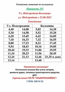 Крымтроллейбус симферополь расписание