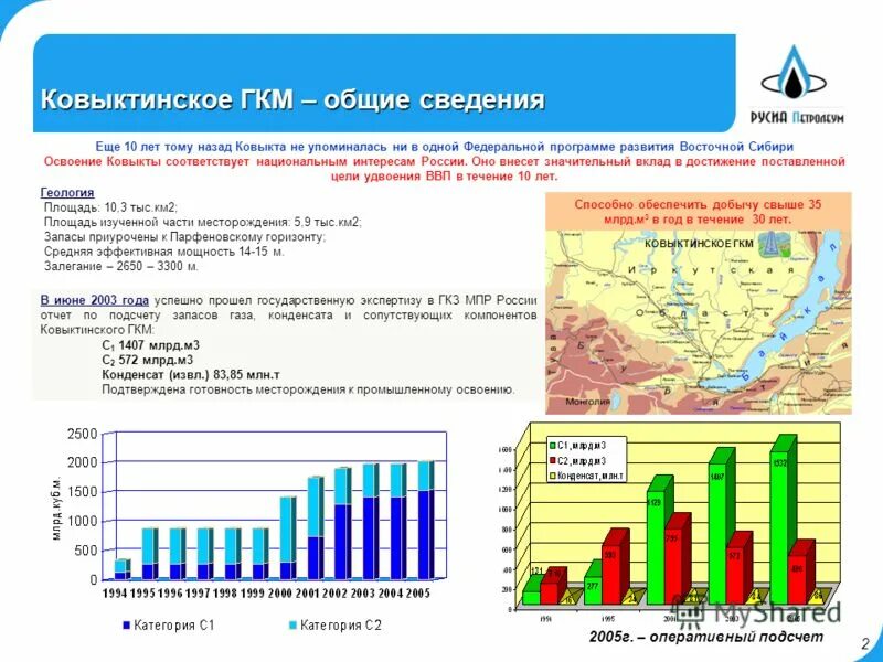 газовые месторождения иркутской области на карте. долина смерти в якутии на карте россии. ковыктинское месторождение иркутская область. иркутск ковыктинское месторождение на карте. погода ковыкта.