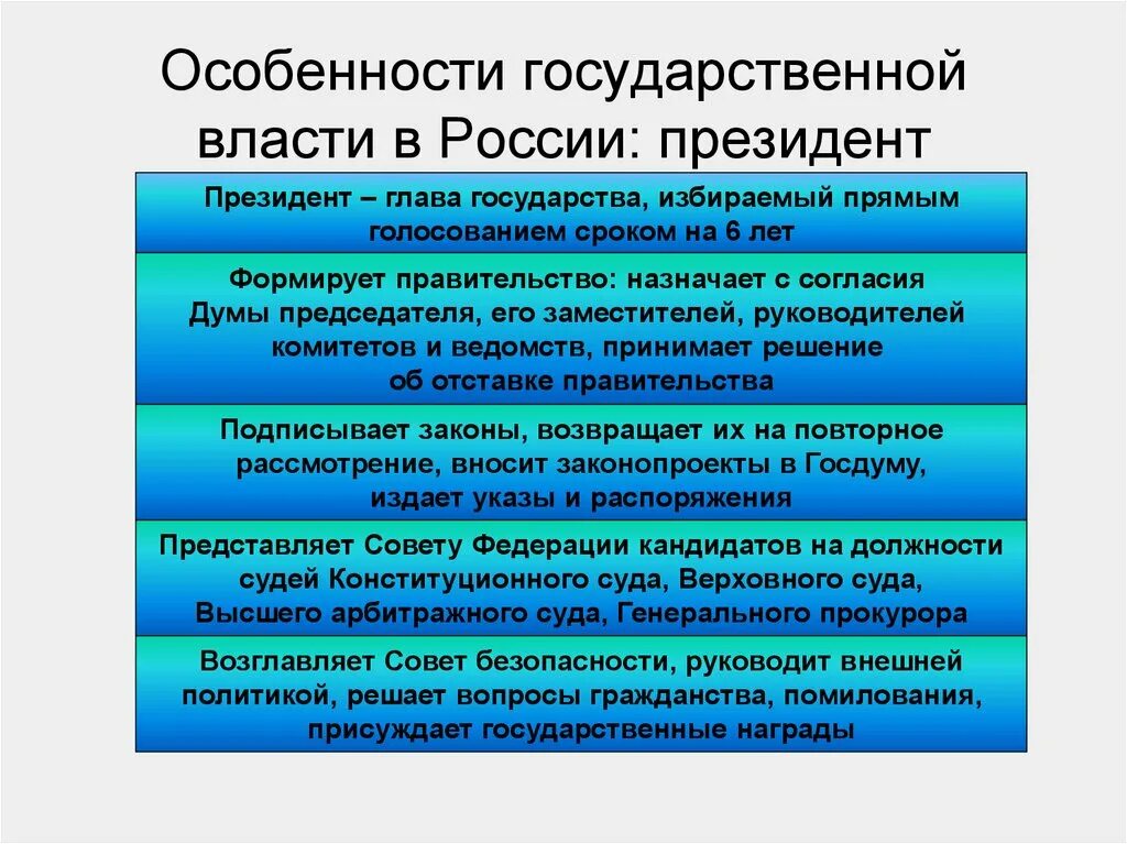 Назовите особенности власти