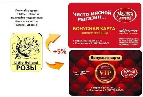Мясная карта