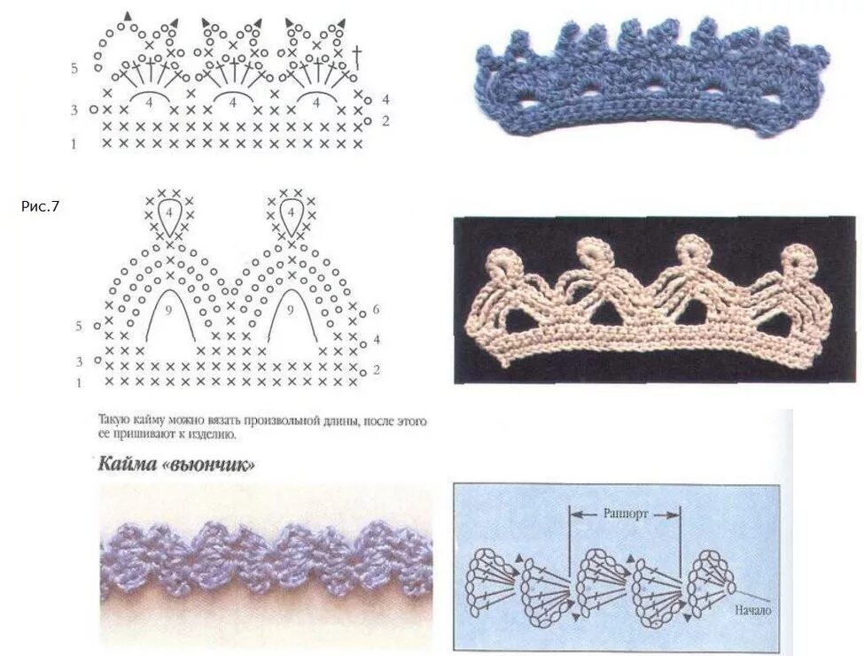Обвязать край изделия крючком красиво схемы. Узоры для обвязывания края изделия крючком схемы. Схемы для обвязывания края крючком для начинающих. Обвязка края с Пико.