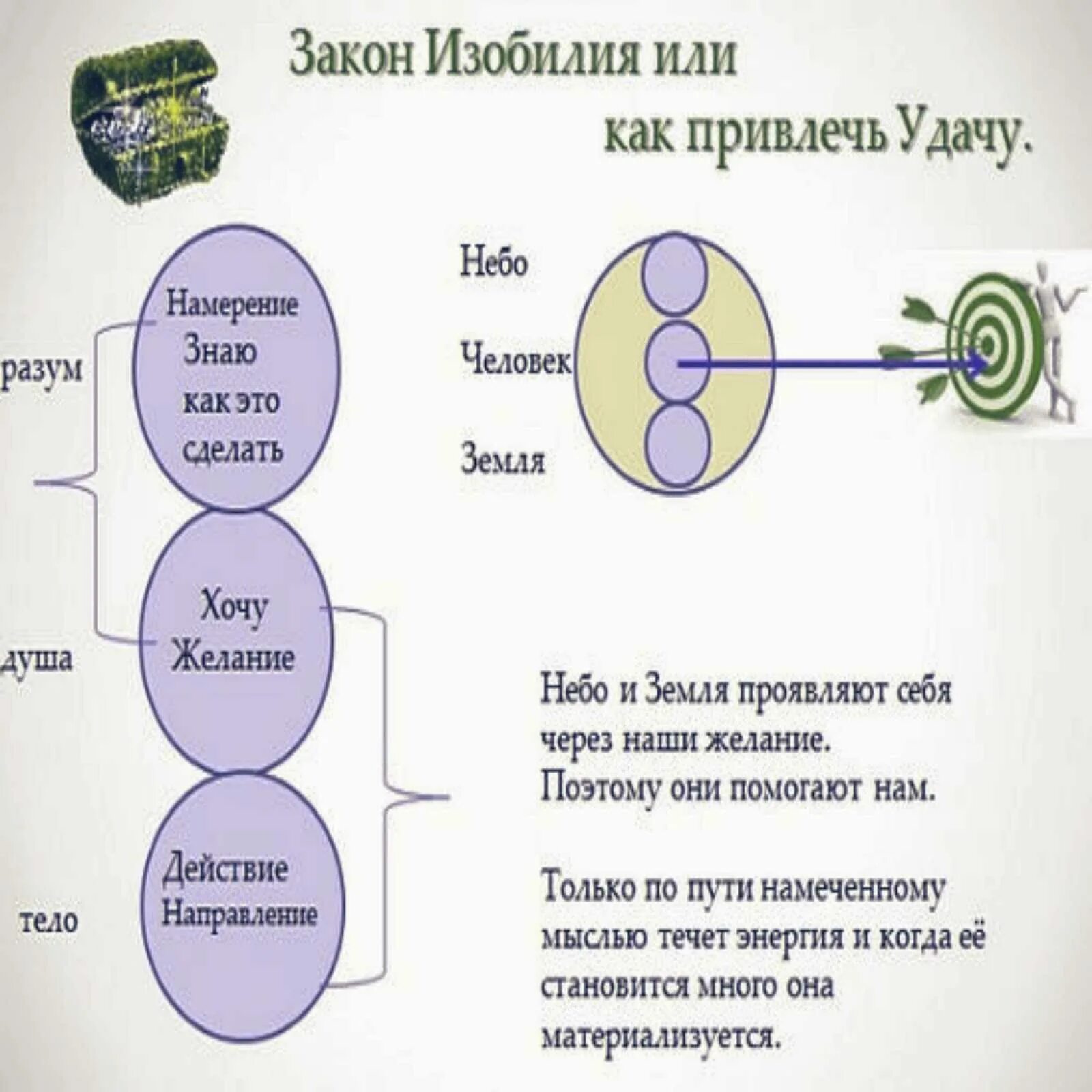 Привлечь удачу в свою жизнь домашних условиях. Как привлечь удачу. Как привлечь везение. Как привлечь везение и удачу в свою. Как привлечь удачу в жизнь?.