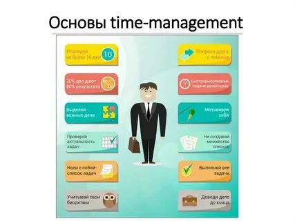 Эффективная организация рабочего времени