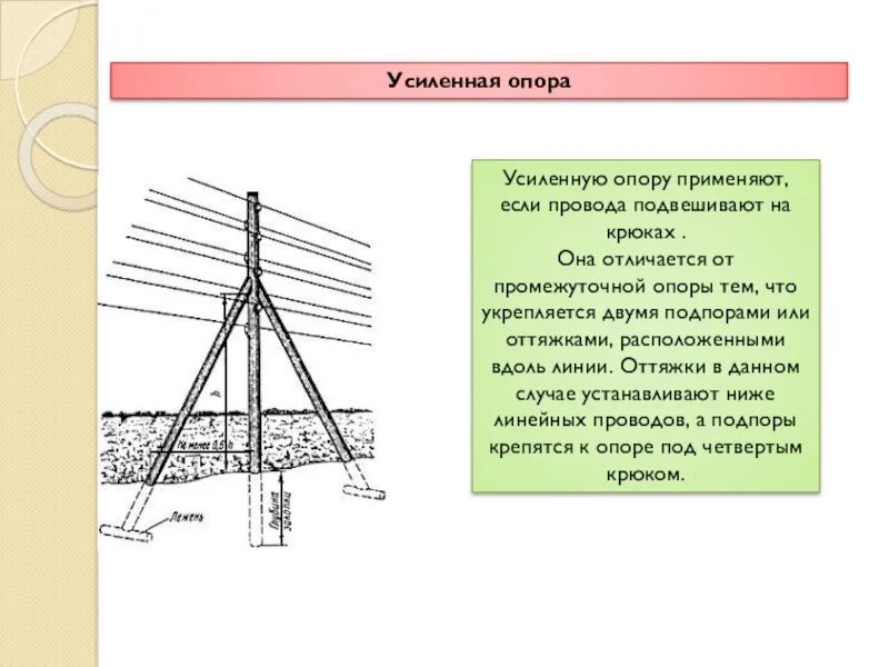 Опора воздушной линии связи. Опора с оттяжкой. Оттяжек для опор связи. Опоры воздушных линий связи. Промежуточные опоры на оттяжках.