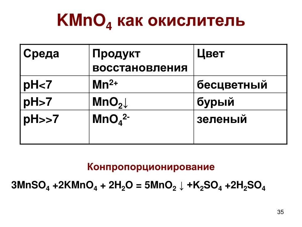 Kmno4 цвет. Kmno4 раствор. Kmno4 окислитель. Kmno4 цвет раствора.