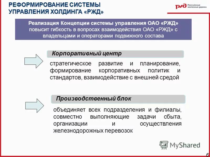 Система стандартов оао ржд. Система стандартов оао ржд. Система стандартов оао ржд. Принципы управления качеством оао ржд. Системы управления информационной безопасностью оао "ржд".