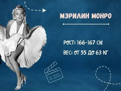 Мэрилин монро вес