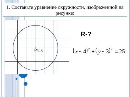 Уравнение окружности 9