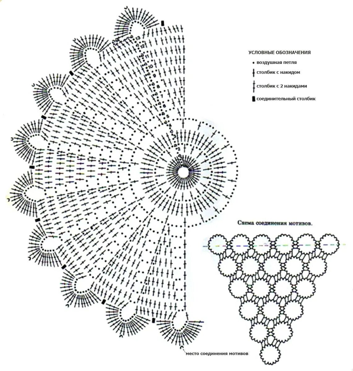 Схемы для вязаных мотивов Crochet coasters, Crochet diagram, Crochet table runne