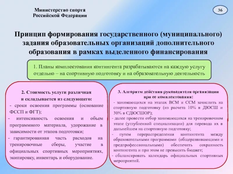 Показатели государственного муниципального задания учреждения. Формирование государственных (муниципальных) заданий. Гос задание образовательного учреждения. Государственное муниципальное задание формируется. Муниципальное задание муниципального образовательного учреждения