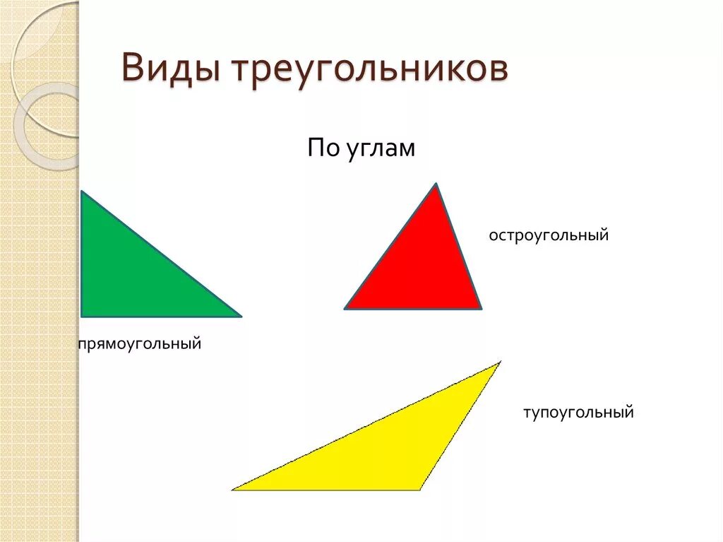 Является ли равнобедренный треугольник остроугольным