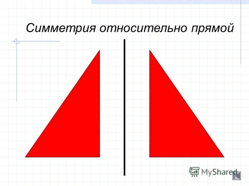 Симметрия относительно прямой в пространстве. Движение симметрия. Симметрия относительно прямой в природе.