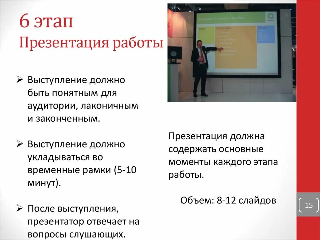 Каким должно быть выступление. Этапы для презентации. выступление проекта 9 класс. презентационный этап. какой должна быть презентация.