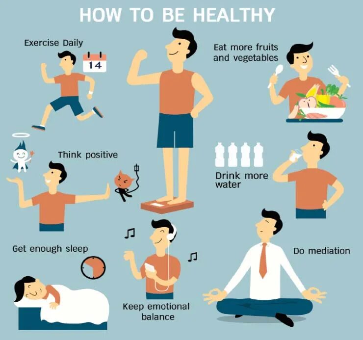 How to get player. How to be healthy. What should you do to be healthy. What to do to be healthy. Healthy Lifestyle упражнения.