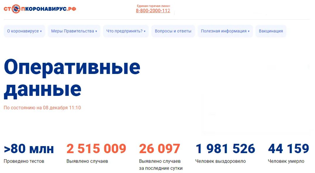 Вновь зарегистрированные. Вновь зарегистрированные