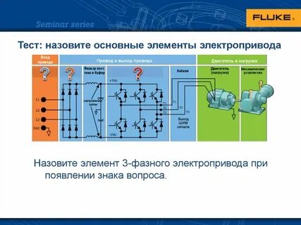 Какие электропривод применяют
