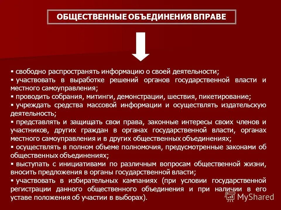 Ассоциации вправе