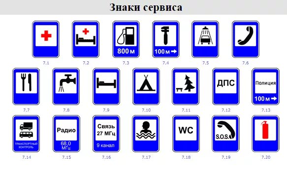 Знаки сервиса пдд 2020. Знаки сервиса дорожного движения для детей. Дорожные знаки с пояснениями знаки сервиса. Знаки сервиса с подписями. Знаки сервиса.