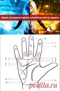 Как понять есть ли магические способности
