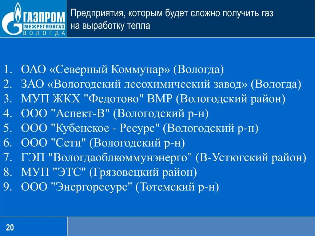 Телефон бухгалтерии муп. МУП ЖКХ Федотово. Завод Северный Коммунар Вологда. Северный Коммунар Вологда 360vr.