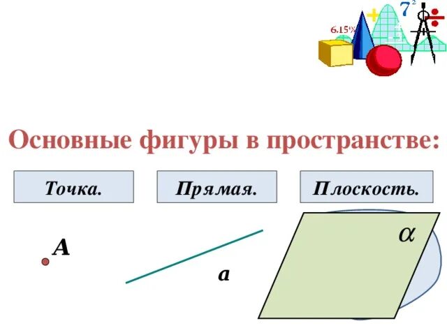 Основные фигуры в пространстве. Основные геометрические фигуры в пространстве. Основная фигура в пространстве. Основные фигуры в пространстве геометрия.