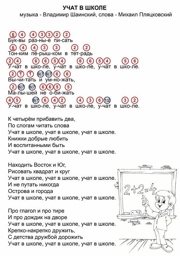 Сыграть простую мелодию. Ноты в цифрах для синтезатора для детей в цифрах. Учат в школе Ноты по цифрам. Ноты по цифрам для синтезатора учат в школе. Ноты для синтезатор на синтезаторе начинающих.