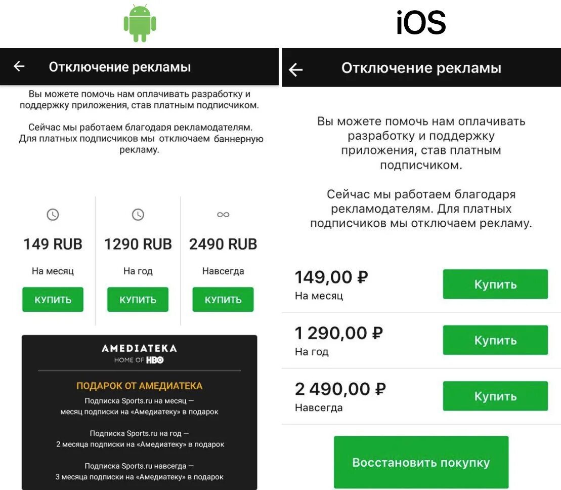 AMEDIATEKA подписка. Подписка в приложении. Амедиатека подписка на год. Амедиатека отменить подписку. Отключить рекламу подписок
