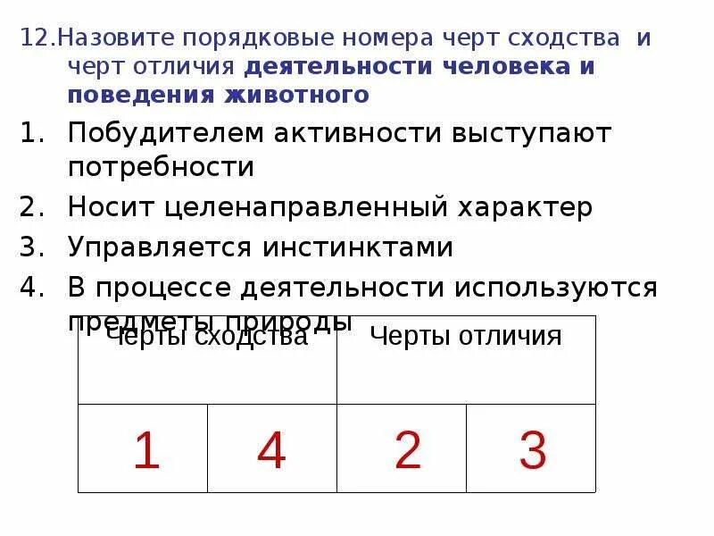 Черты сходства деятельность человека. Черты сходства и различия человека и животного. Черты сходства и различия Обществознание. Черты сходства и различия человека и животных таблица. Черты сходства и различия товар и услуга