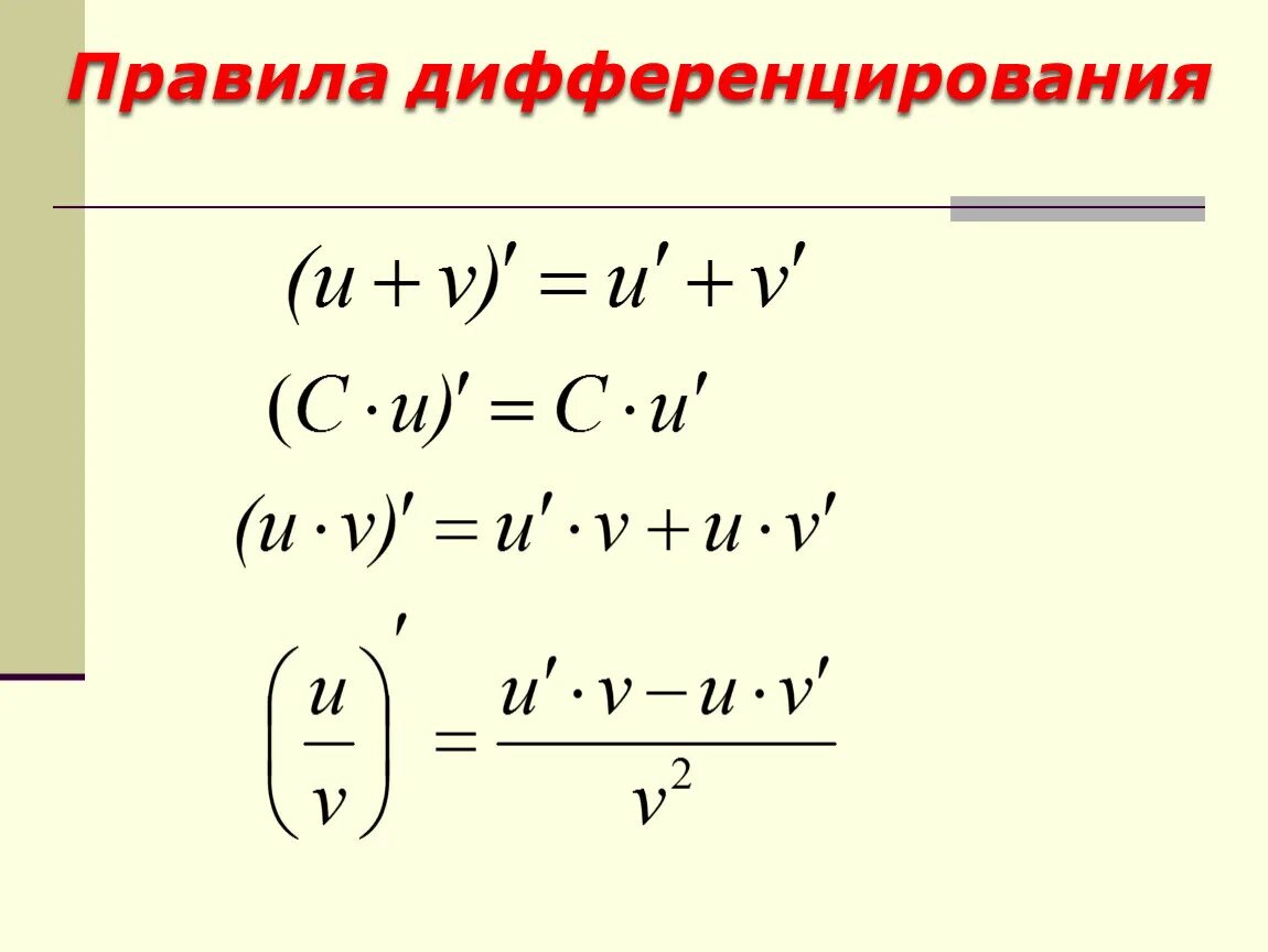 Производные функции формулы произведения. Правило дифференцирования производной функции. Производное правило дифференцирования. Производная функции правила дифференцирования. Производная функции формулы дифференцирования.