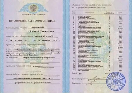 Спо оценщики