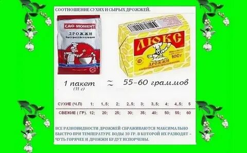 Пачка сухих дрожжей сколько свежих