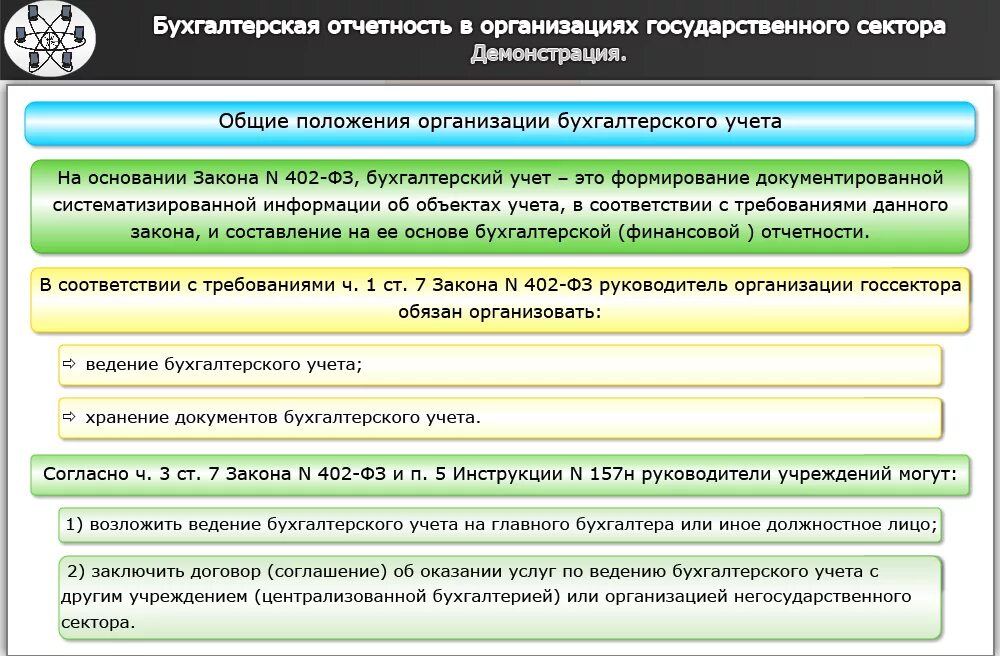 Тест по бухгалтерскому учету. Тест бухгалтерский учет с ответами для собеседования. Тестирование бухгалтера. Оказание бухгалтерских услуг ОКВЭД. Отчеты государственных бюджетных учреждений