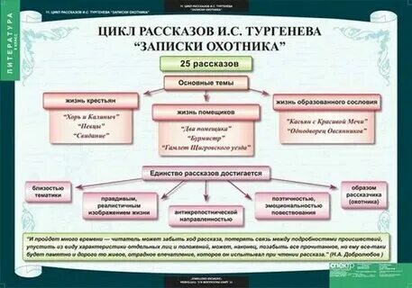 Таблица система образов комедии горе от ума