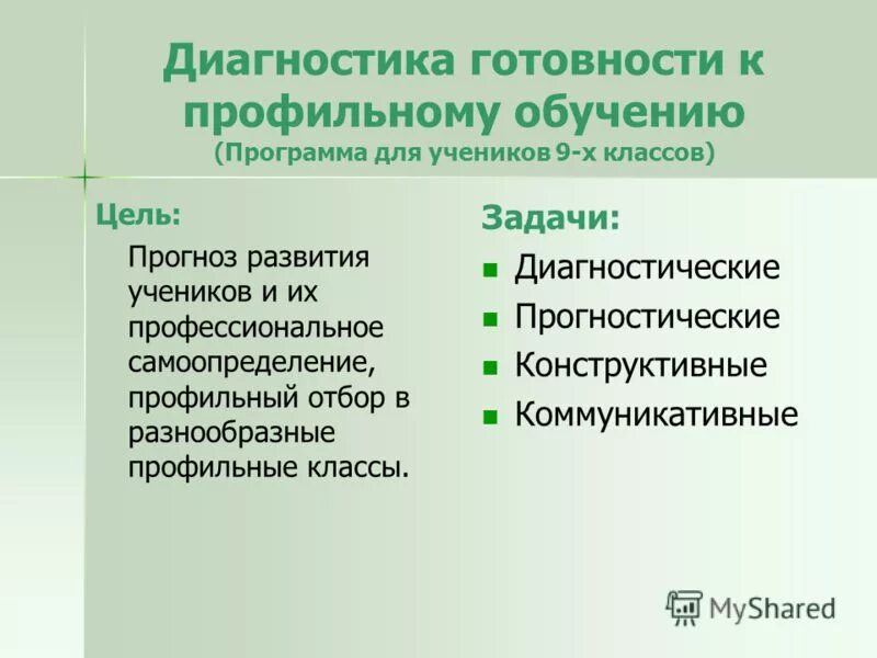 Диагностика мой профиль. Диагностические задачи профессионального самоопределения. Диагностический профиль. Диагностический профиль ученика. Что такое профильный отбор.