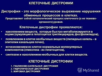 Виды дистрофии