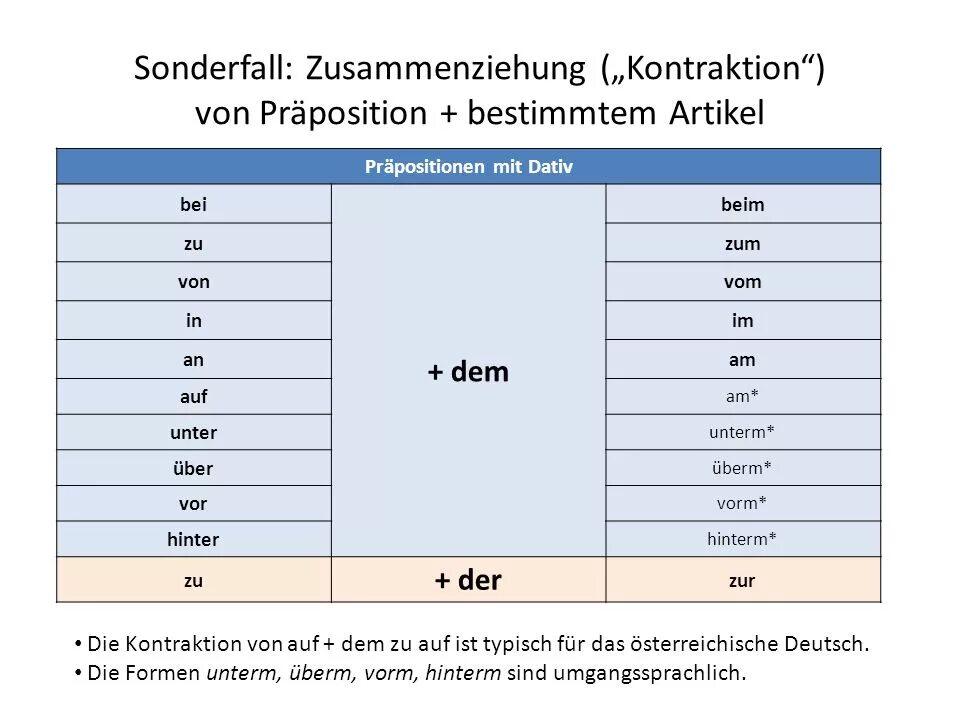 Mit dem перевод
