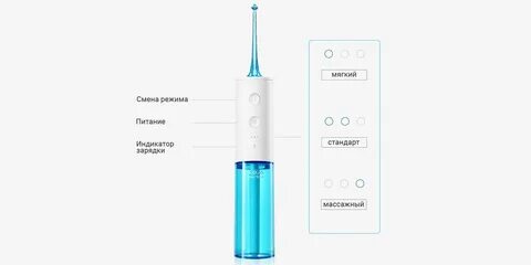 Xiaomi soocas инструкция