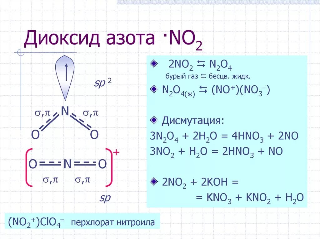 No2 na2o o2. Строение оксида азота 2. Диоксид азота no2. No2 строение молекулы. No2 гибридизация.