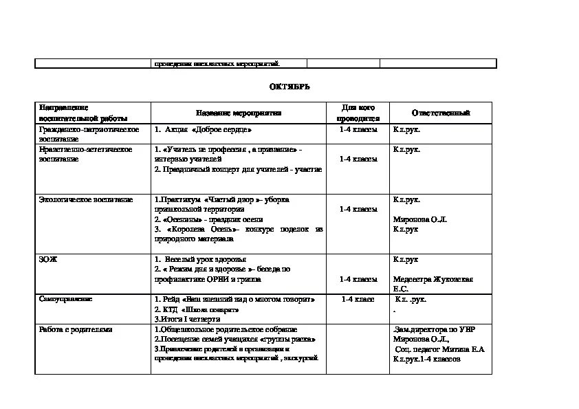 План сетка воспитательной работы 3 класс. Воспитательная работа в начальной школе с планом сеткой мероприятий. план сетка воспитательной работы. план сетка начальная школа. сетка воспитательных мероприятий в школе.
