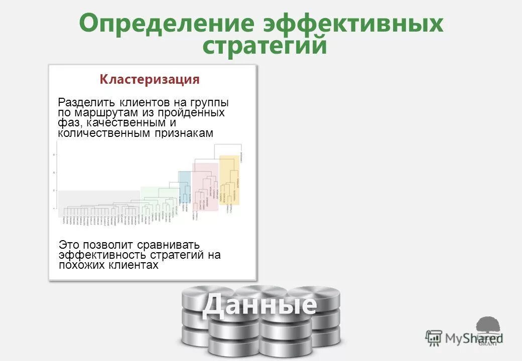 Банковская рентабельность