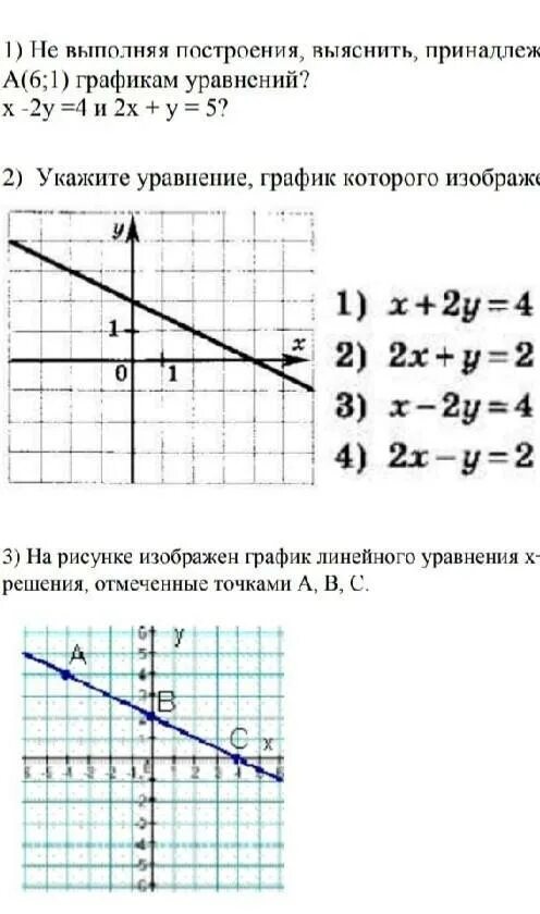 На прямой являющейся графиком уравнения. Графики уравнений. Как строить график уравнения. Как строить график линейного уравнения. Как строить графики уравнений.