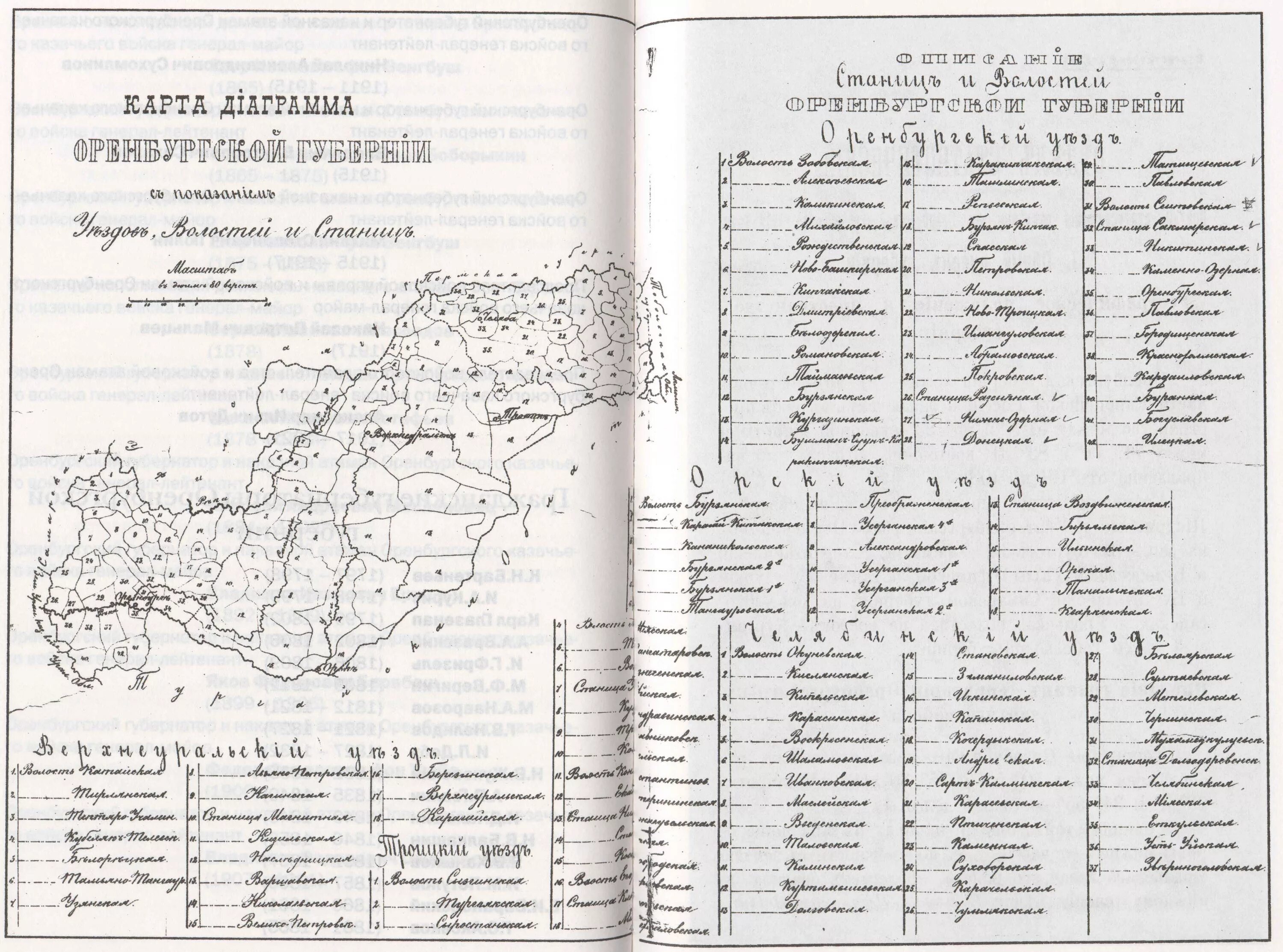 Карта оренбургской губернии 1744 года. Карта оренбургской губернии до 1917 г. Оренбургский уезд оренбургской губернии карта. Оренбургская губерния 1917 год. Орский уезд оренбургской губернии.