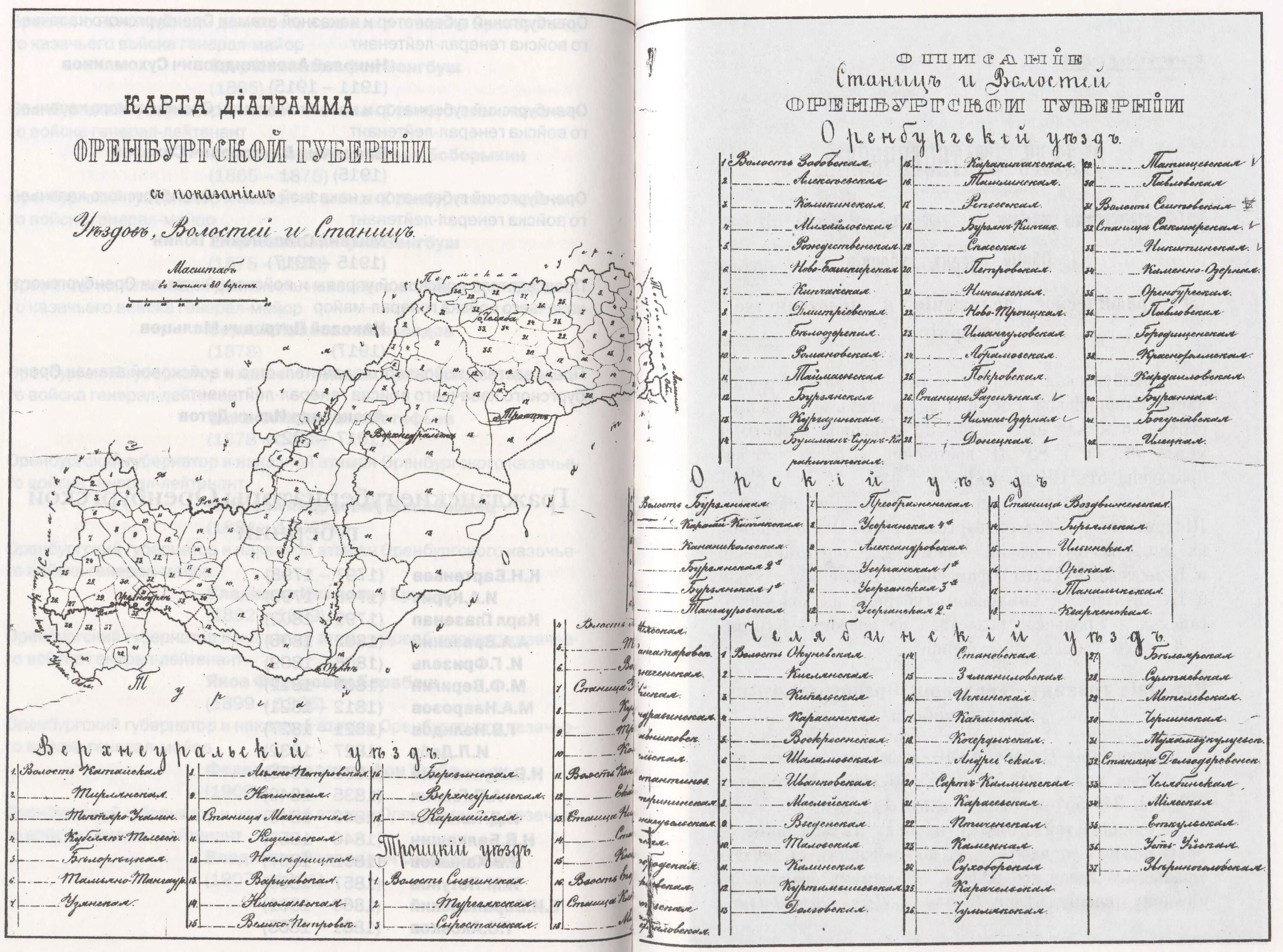 Бал в оренбургской губернии как назывался. Троицкий район карта Оренбургской губернии. Карта Оренбургской губернии до 1917 г. Карта Оренбургской губернии 1900 года. Карта Оренбургской области 1917 года.