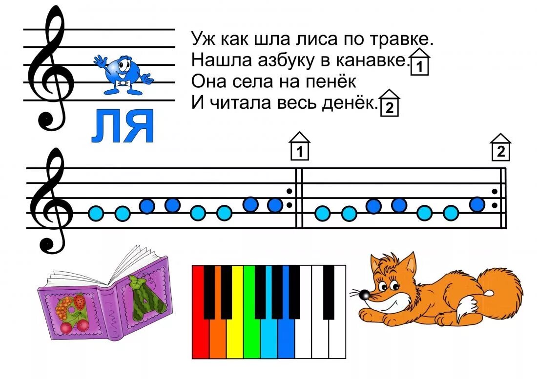 Ноты для детей. Изучение нотной грамоты для детей. Дети готы. Изучение нот для детей.