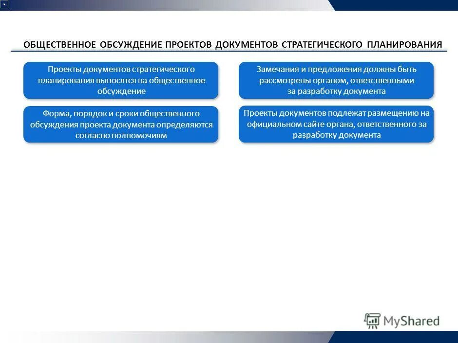 Документы стратегического планирования это. Документы стратегического планирования. Основные элементы стратегического планирования.