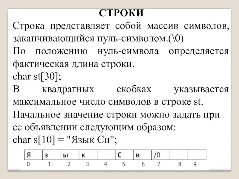 В строке 21 символа