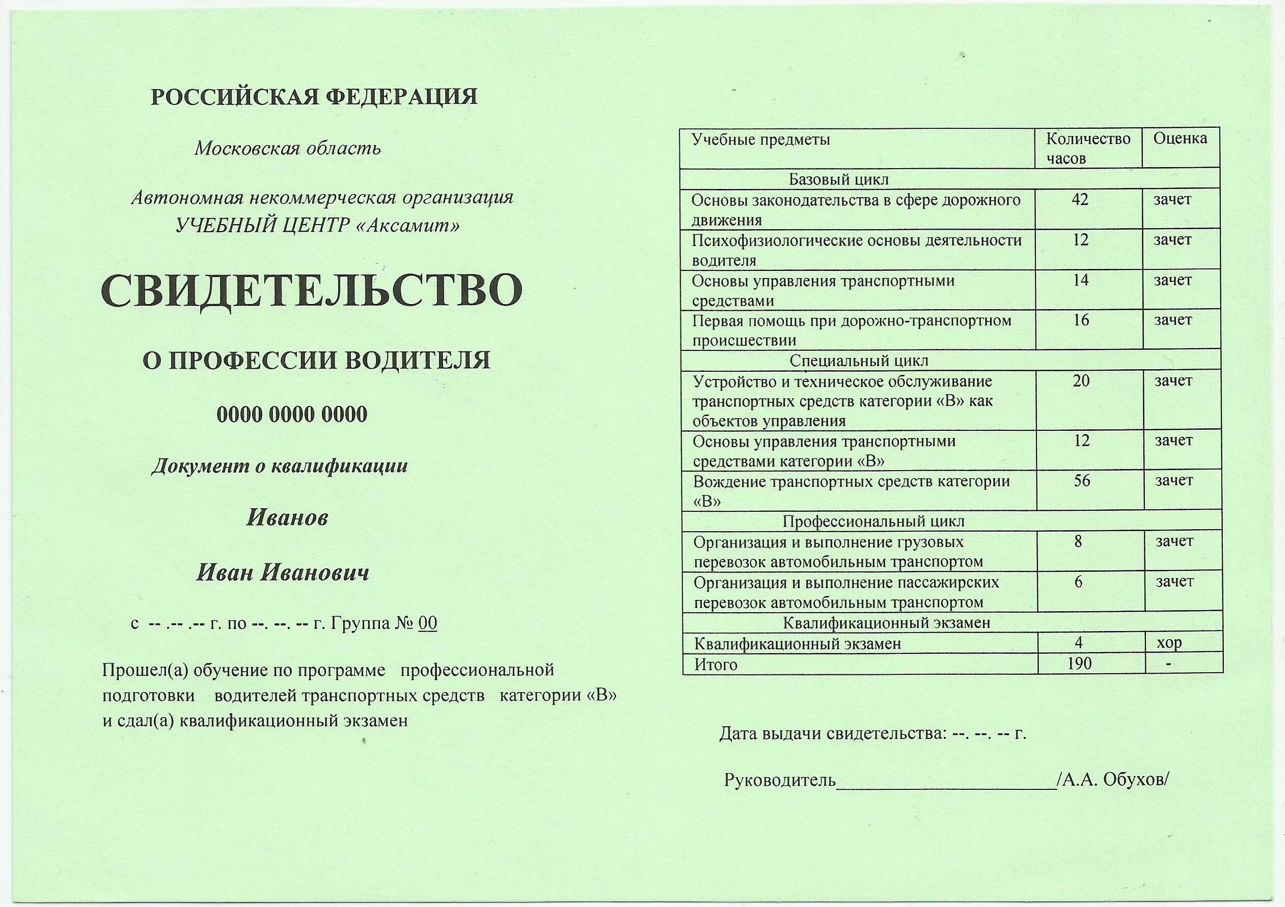 Номер свидетельство о профессии водителя. Свидетельство о профессии водителя. Свидетельство о порофеводителя. Сертификат об окончании автошколы. С видетельство о профессия водителя.