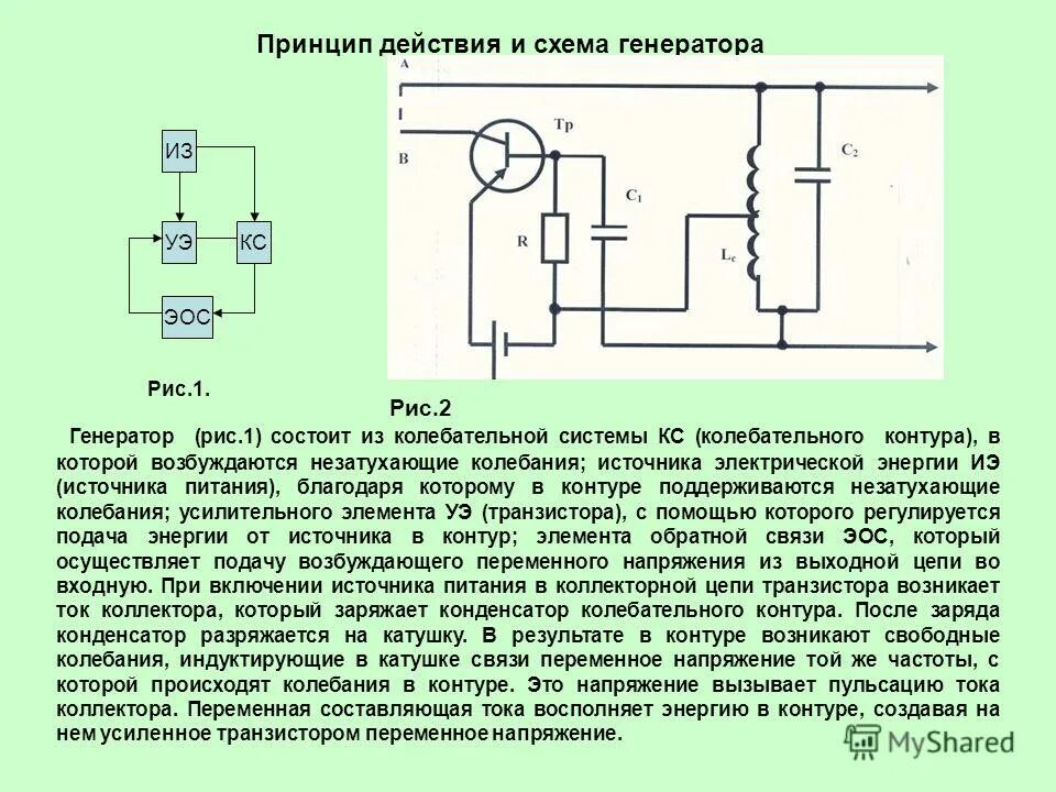 4 вопрос